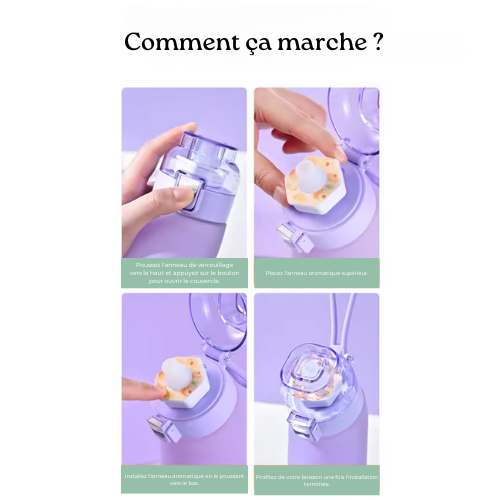 Gourde Aromatisante avec Anneau de Parfum – Hydratation et Saveur Réinventées !